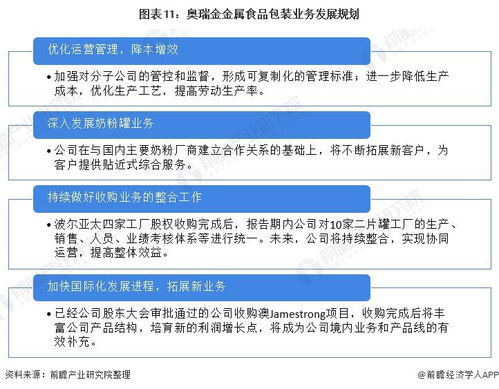 干货解析 | 2022年中国金属食品包装龙头 奥瑞金，三片罐巨擘的全国产能布局与技术咨询版图