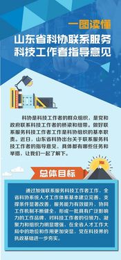 中国科协农村专业技术服务中心技术咨询 推动农业科技发展的关键力量
