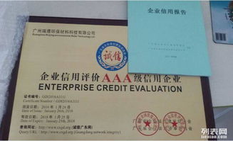 信用评级、ISO认证与中国名优产品及高新技术申报的技术咨询